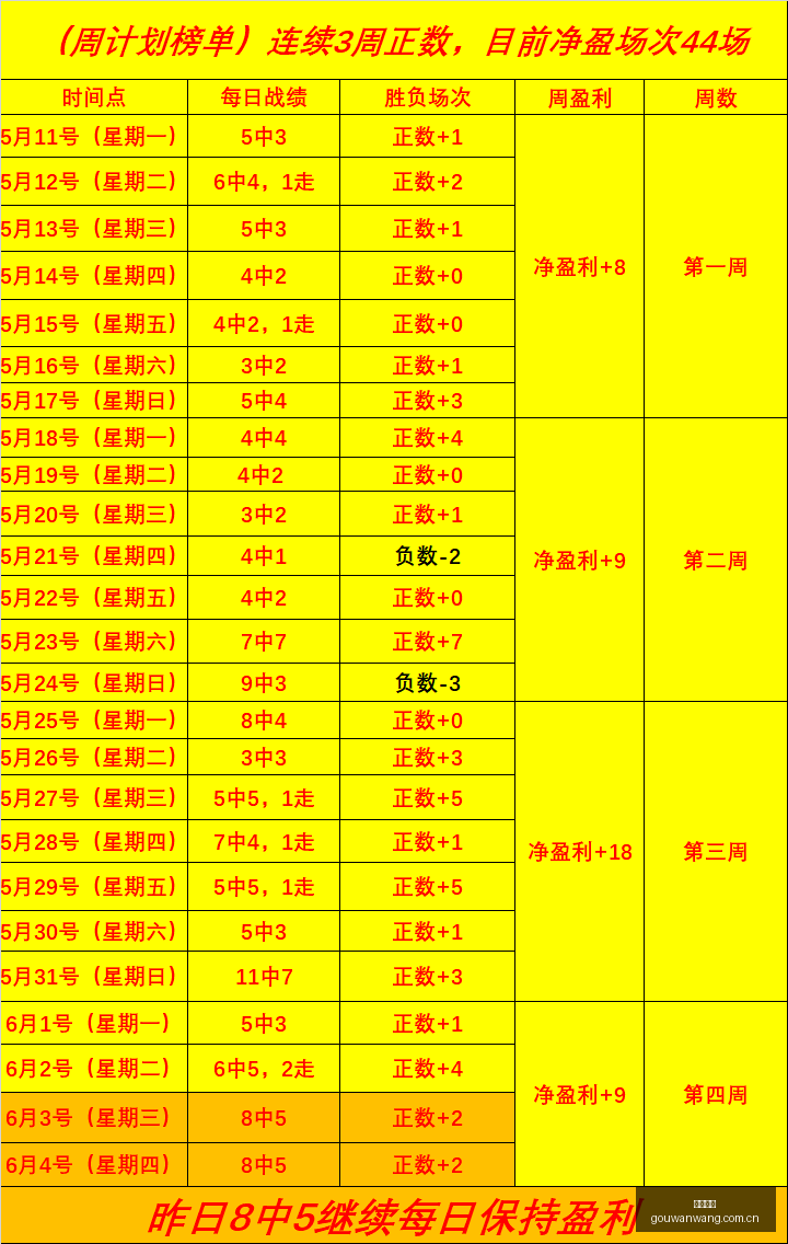 篮球盛宴,刚足篮全胜,之旅,狗万官网,体育赛事平台,足球赛事资讯,篮球赛事信息,赛事数据