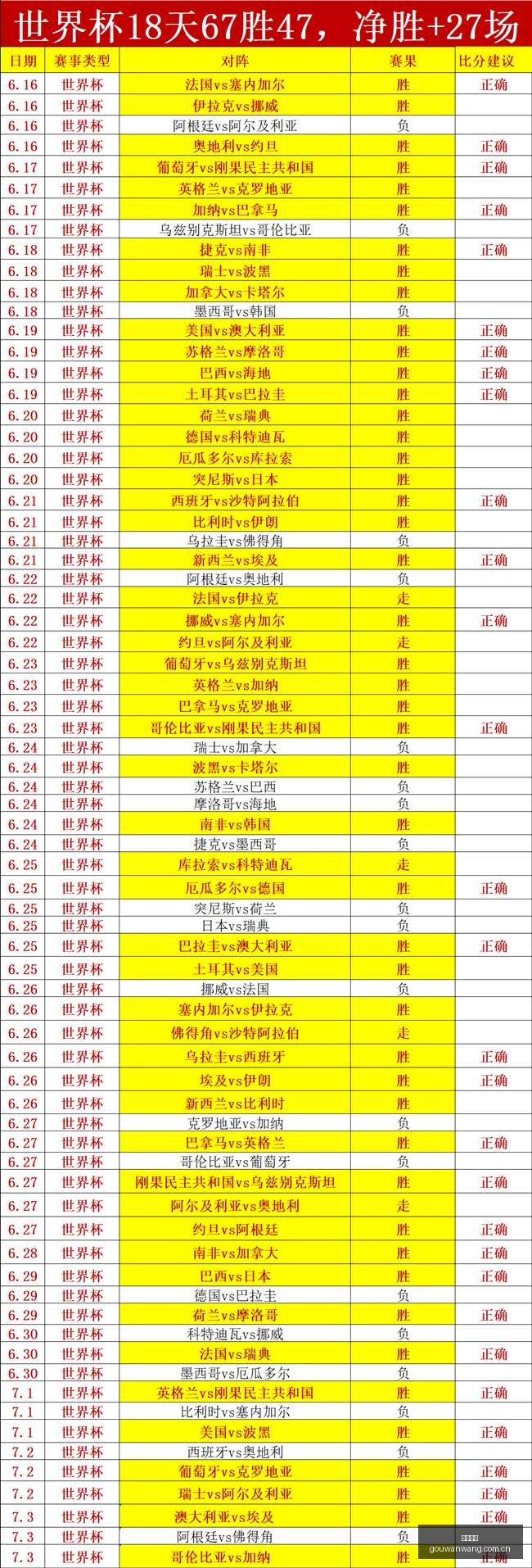 推荐,足球周三,欧冠前瞻,狗万官网,体育赛事平台,足球赛事资讯,篮球赛事信息,赛事数据