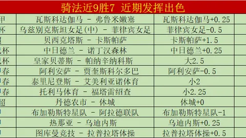 “詹姆斯独得39分，浓眉缺席战，莫兰特20分5助仍不敌灰熊”